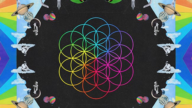 Escucha el nuevo single de Coldplay junto a Beyoncé