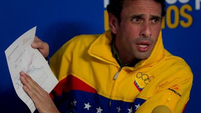 Henrique Capriles teme 