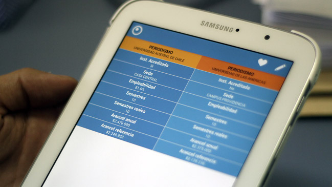 Precios bajos dispararon el mercado de tablets durante 2015