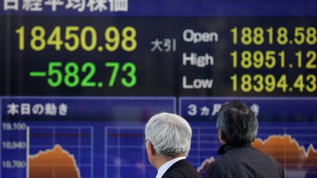 Bolsas chinas cerraron por primera vez antes de tiempo tras caer un 7 por ciento