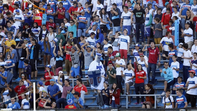 Primera Sala del Tribunal admitió apelación de la UC a castigo que impide público en galerías