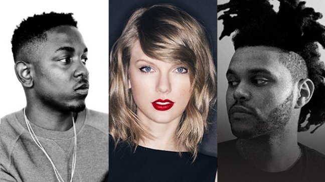 Kendrick Lamar, Taylor Swift y The Weeknd, favoritos a los Grammy