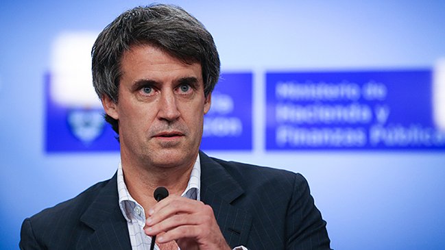Ministro de Hacienda argentino: 