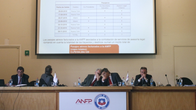 Las millonarias irregularidades que arrojó la auditoría forense de la ANFP