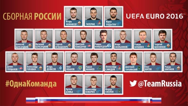 Dos nacionalizados aparecen en la convocatoria de Rusia para la Eurocopa