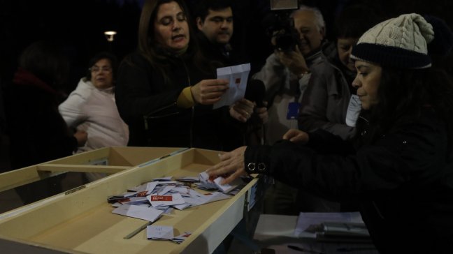 Las inéditas primarias para definir a los candidatos a alcalde en 93 comunas