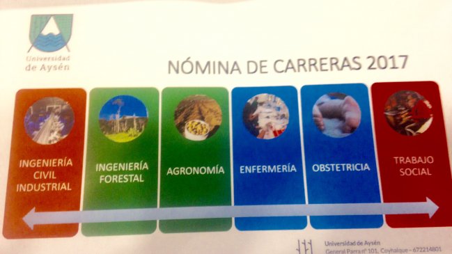 Universidad de Aysén anunció sus primeras carreras