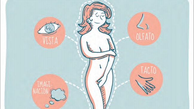 Siquiatra: Manual de sexualidad hay que tirarlo a la basura