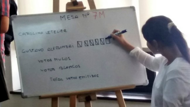 Municipales: Nuevo recuento de votos busca despejar el empate en Zapallar