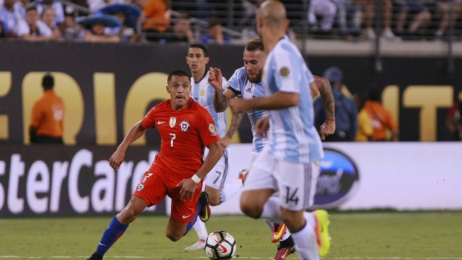 La búsqueda de vuelos para el Argentina-Chile se disparó en más de 2.000 por ciento