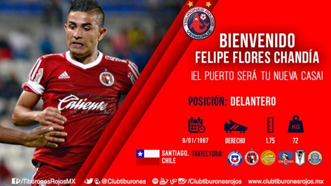 Felipe Flores es el nuevo refuerzo de Tiburones Rojos de Veracruz
