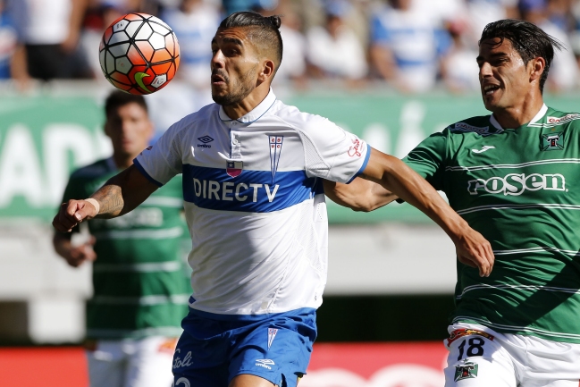 Colo Colo y Universidad Católica se preparan con amistosos internacionales