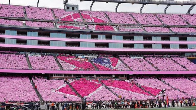 Día mundial del Cáncer: La detección temprana es clave para la supervivencia