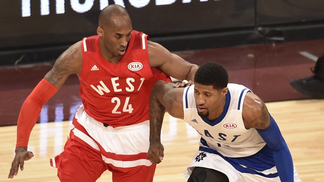 Las últimas 10 ediciones del Juego de las Estrellas de la NBA