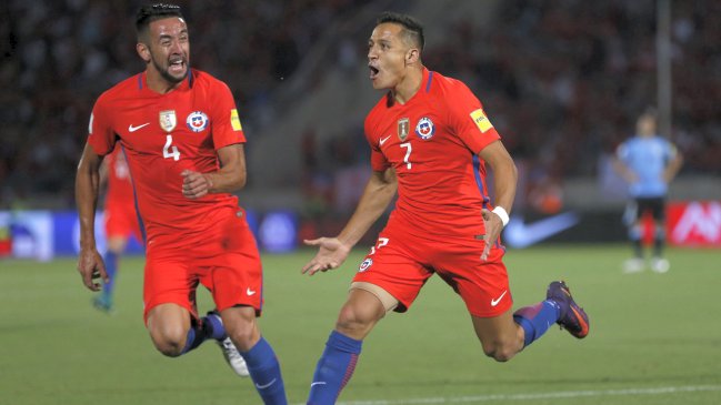 ¿Cuál sería tu rival ideal para un amistoso de la selección chilena? ¿Por qué?