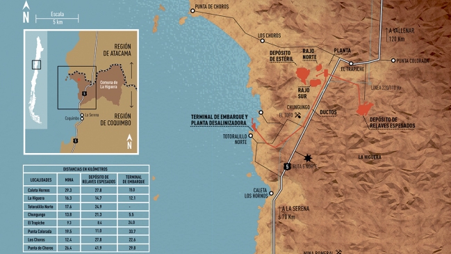Andes Iron presentó recurso de reclamación por rechazo de Dominga