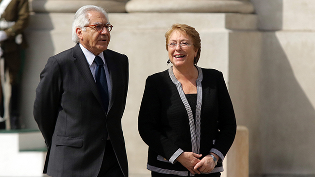 Ministro Fernández: 