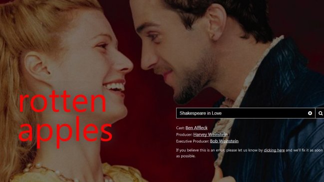 Sitio web permite saber si la serie o película que ves está libre de acusaciones sexuales