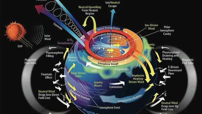 Científicos chilenos dan primer paso en la posibilidad de predecir los sismos