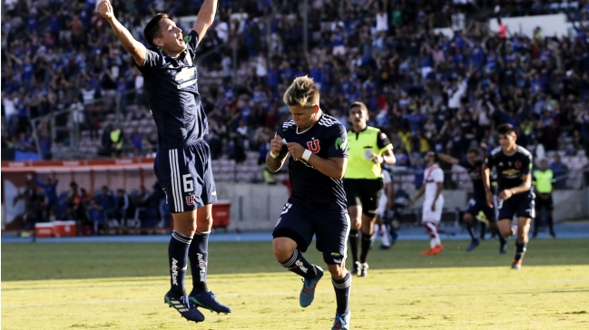 Resumen de la octava fecha: La U y la UC lideran el Campeonato Nacional