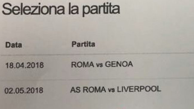 AS Roma publicó informaciones sobre cruce con Liverpool antes del sorteo
