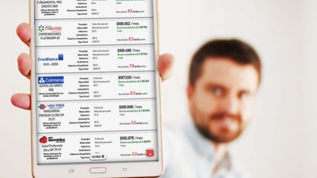 ¿Cómo escoger un plan de isapre?