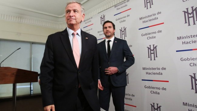 Viaje a Harvard: Tribunal declaró admisible querella contra ministro de Hacienda