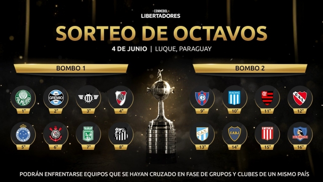El sorteo de la Conmebol para definir las llaves de segunda fase de las copas internacionales
