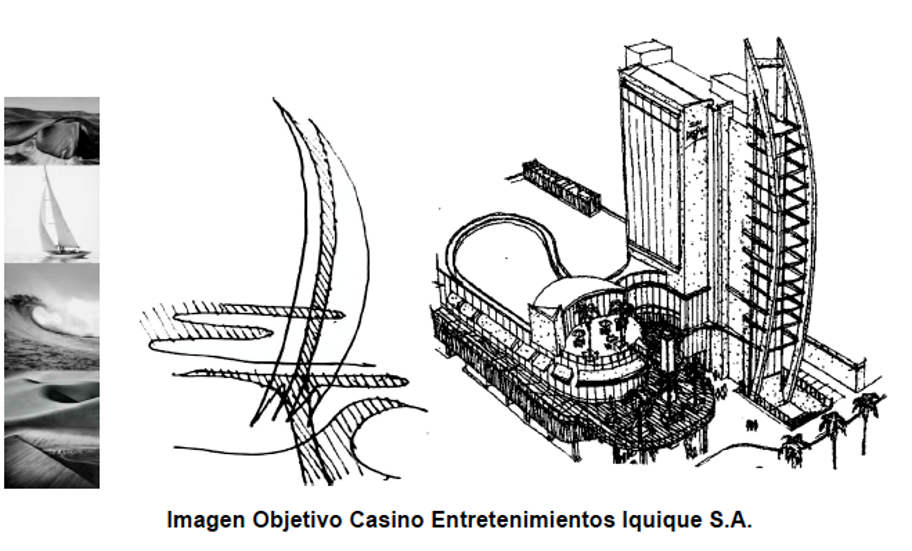 Iquique tendrá nuevo casino de juegos con hotel cinco estrellas
