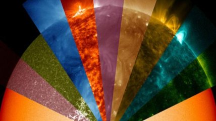   La Historia es Nuestra: Los tubos de lata que nos dieron el impresionismo 