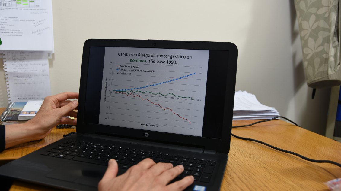 Estudio determinó que tasa de mortalidad por cáncer gástrico ha disminuido en hombres y mujeres