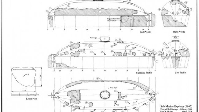 EEUU busca una sepultura digna para el inventor del submarino moderno