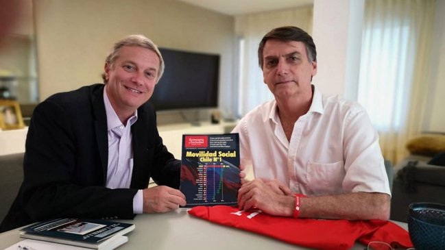 Kast planea nueva visita a Bolsonaro, ahora con parlamentarios de Chile Vamos