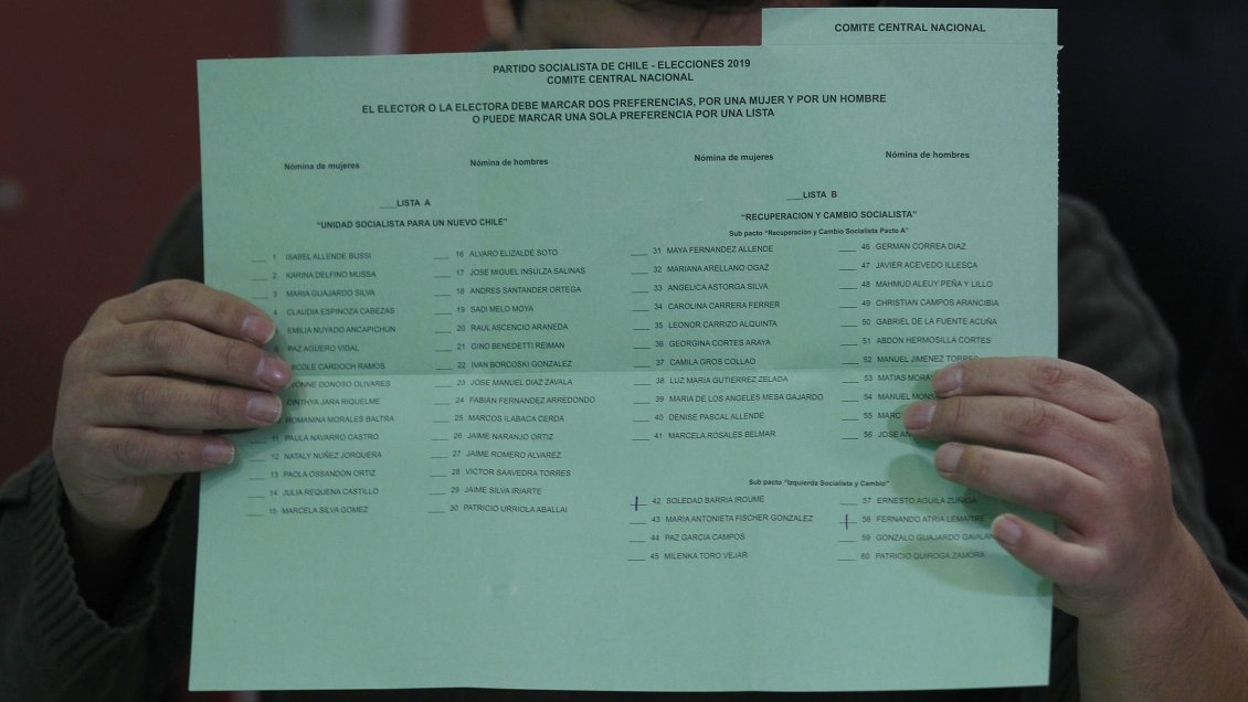 PS evita proclamar ganador de sus elecciones, pero lista de Elizalde toma ventaja