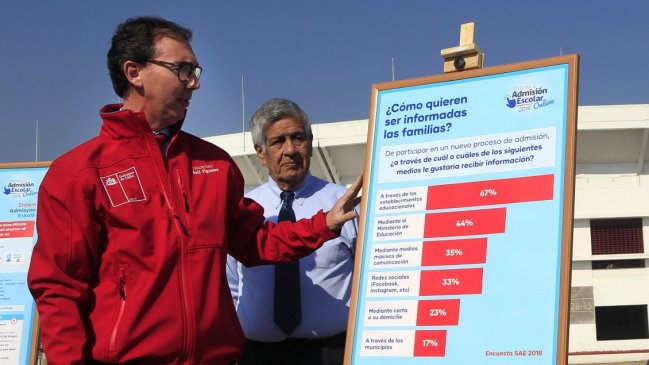 Admisión Escolar: Gobierno instaló centro de ayuda en el Estadio Nacional