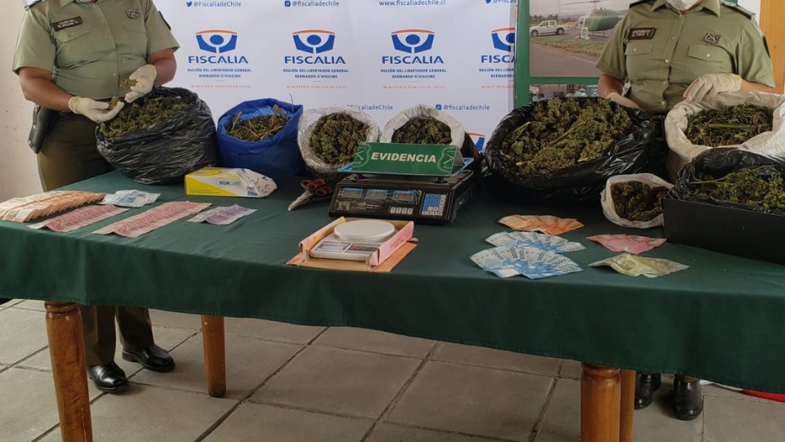 Prisión preventiva para dos mujeres acusadas de tráfico de drogas en Coltauco