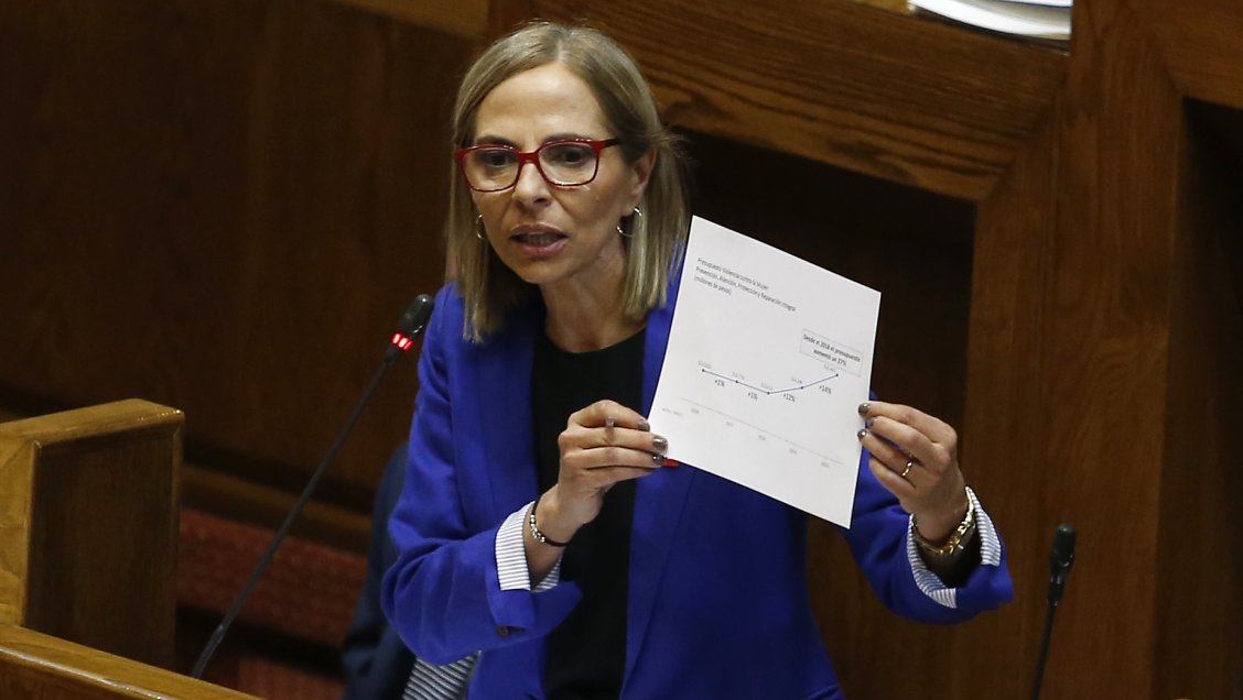 Violencia sexual: Ministra Plá admitió 