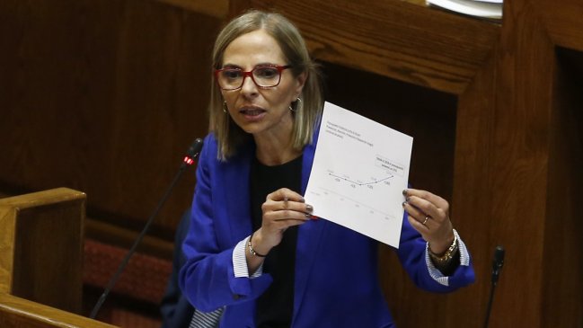 Violencia sexual: Ministra Plá admitió 