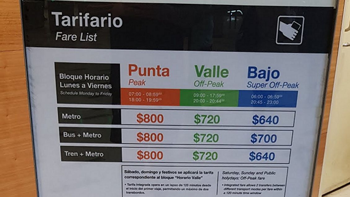 Chequeo: No, el Metro no subió en medio de la pandemia