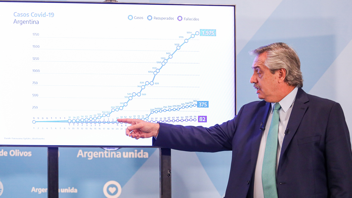 Coronavirus: Incomodidad en Argentina por documento chileno contra el 