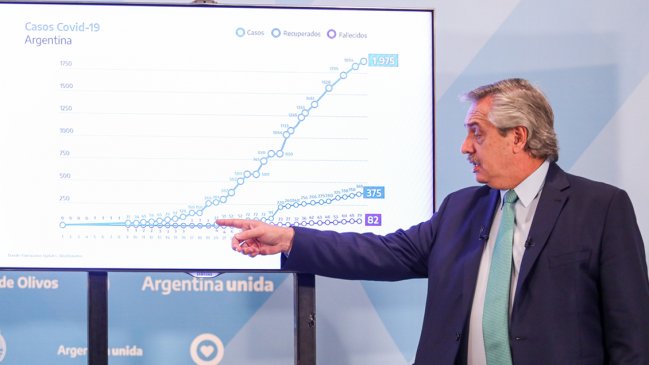 Coronavirus: Incomodidad en Argentina por documento chileno contra el 