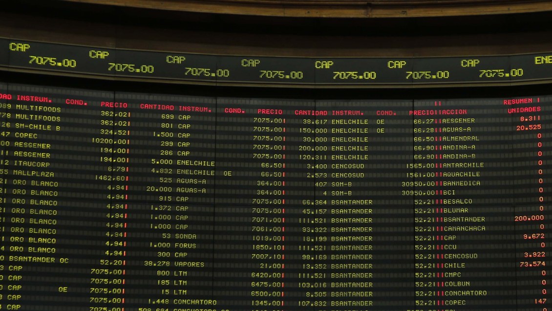 La Bolsa se hundió tras el anuncio de cuarentena total en el Gran Santiago