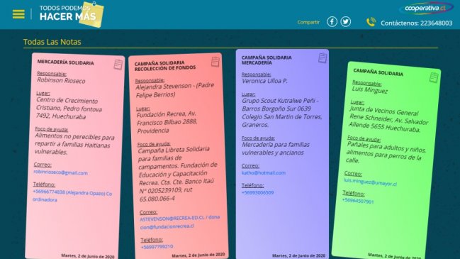 #TodosPodemosHacerMás: San Carlos, Puente Alto, Punta Arenas, Chillán e Iquique