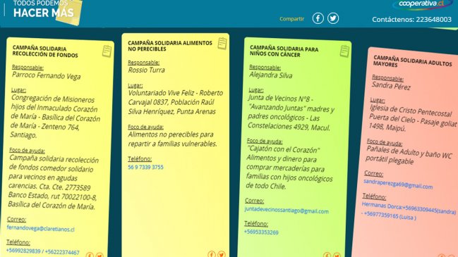 #TodosPodemosHacerMás: Arica, Providencia, Santiago, Maipú y Punta Arenas