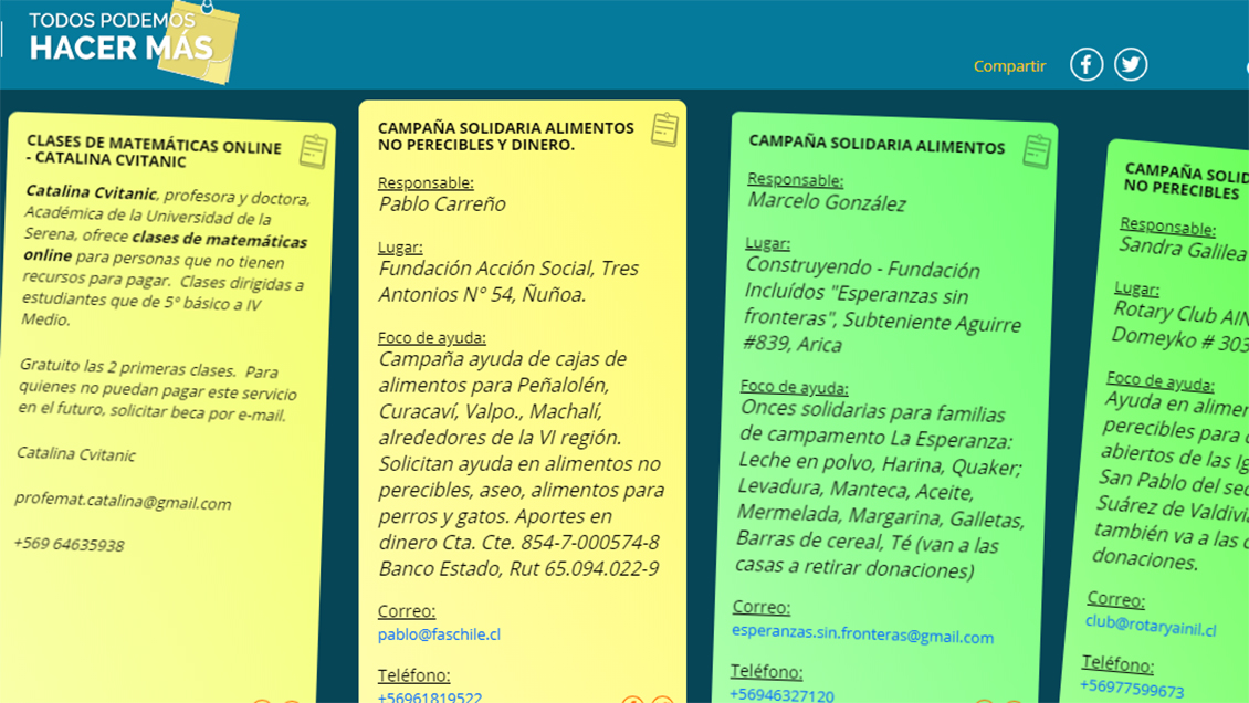 #TodosPodemosHacerMás: Santiago, La Serena, Ñuñoa, Arica, Valdivia