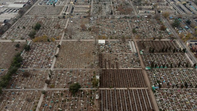 Universidad de Washington pronostica 25.000 muertes en Chile por Covid-19 para octubre