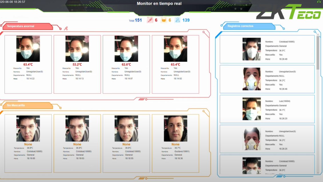 Covid-19: Con tecnología biométrica buscan anticipar detección de posibles contagios