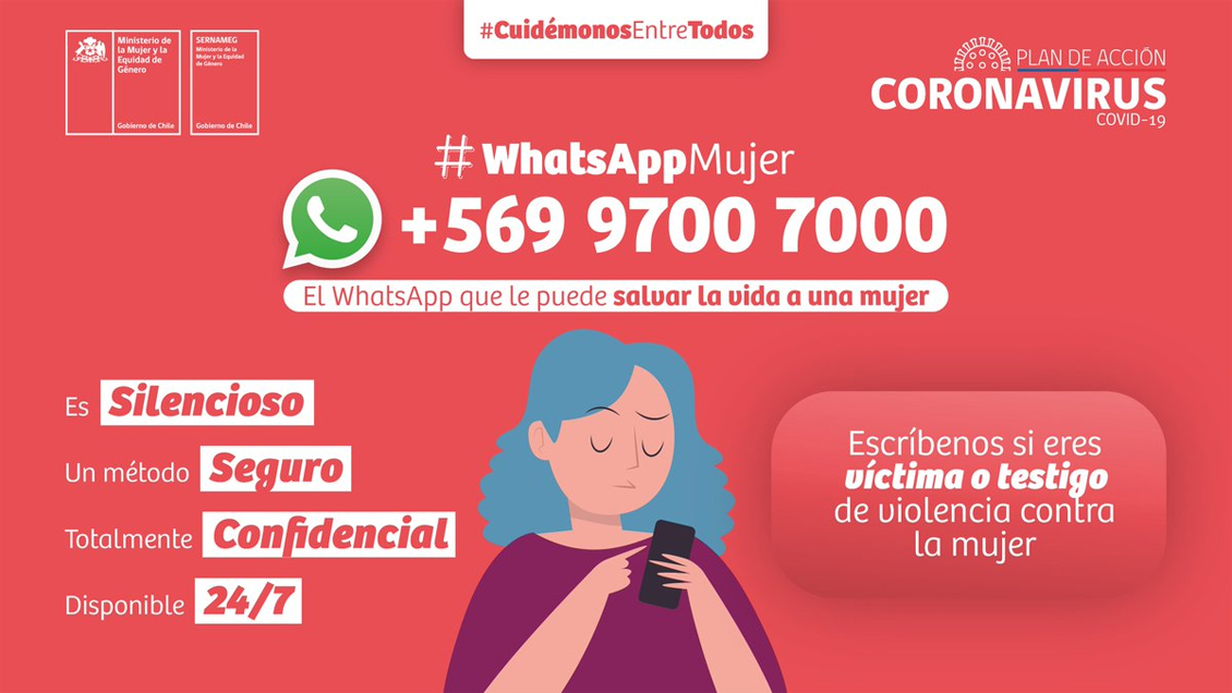 Violencia Intrafamiliar Casi Personas Han Utilizado El Whatsapp