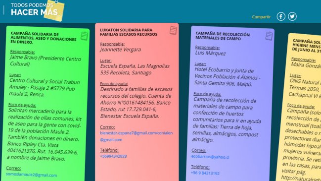 #TodosPodemosHacerMás: Lo Espejo, Maipú, Renca, Olivar y Nueva Imperial