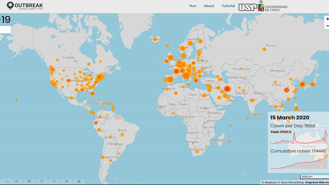 U. de Chile y de Sao Paulo se unen para crear plataforma para vigilancia geográfica del Covid-19